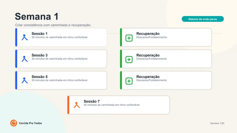 Exemplo inicial da planilha de 20 semanas